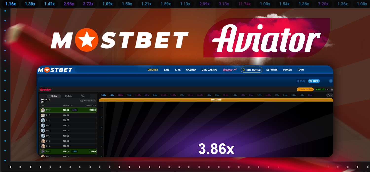 3 Things Everyone Knows About Mostbet AZ Casino Review That You Don't