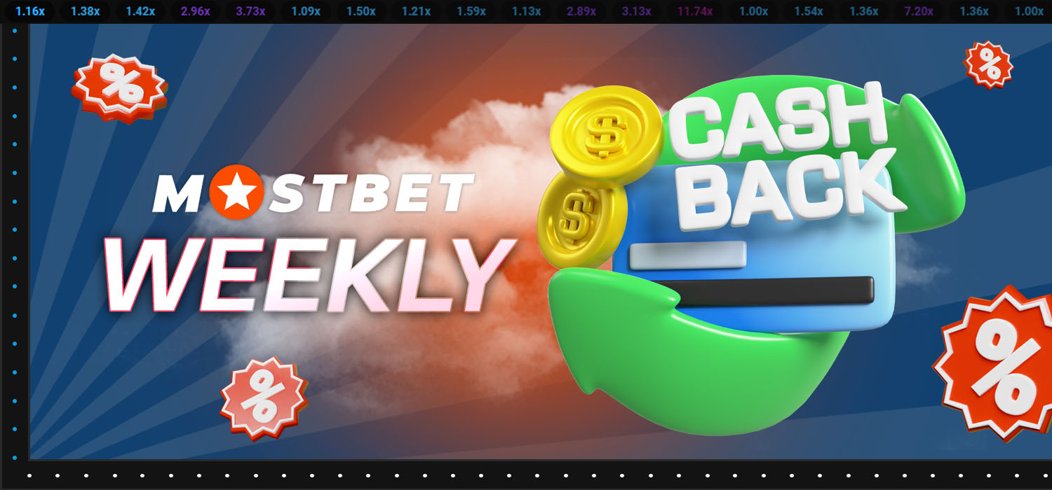 Weekly Cashback from Mostbet Casino